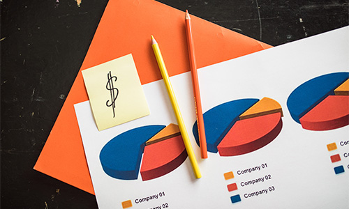 Avaliação de maturidade em gerenciamento de projetos e gerenciamento do valor